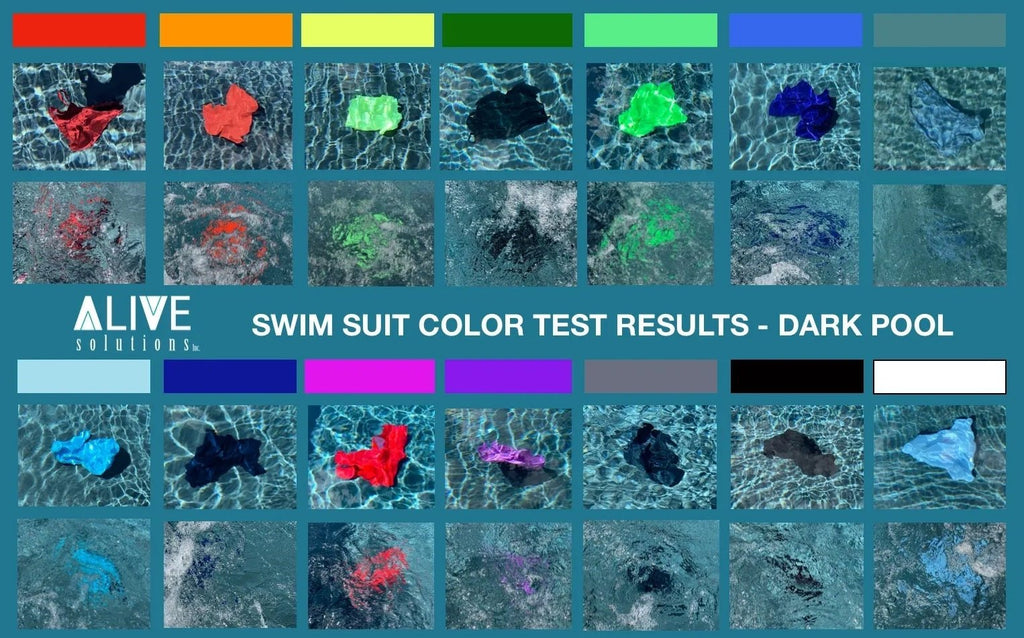 Choosing Safe and Visible Colours for Children's Poolside Swimwear