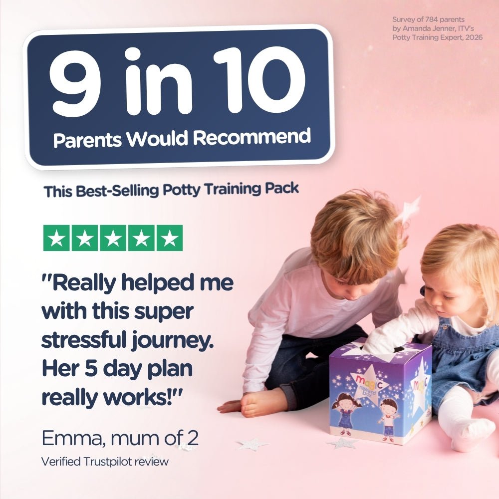 My Potty Training Pack - Educational Toilet Essentials – My Carry Potty®