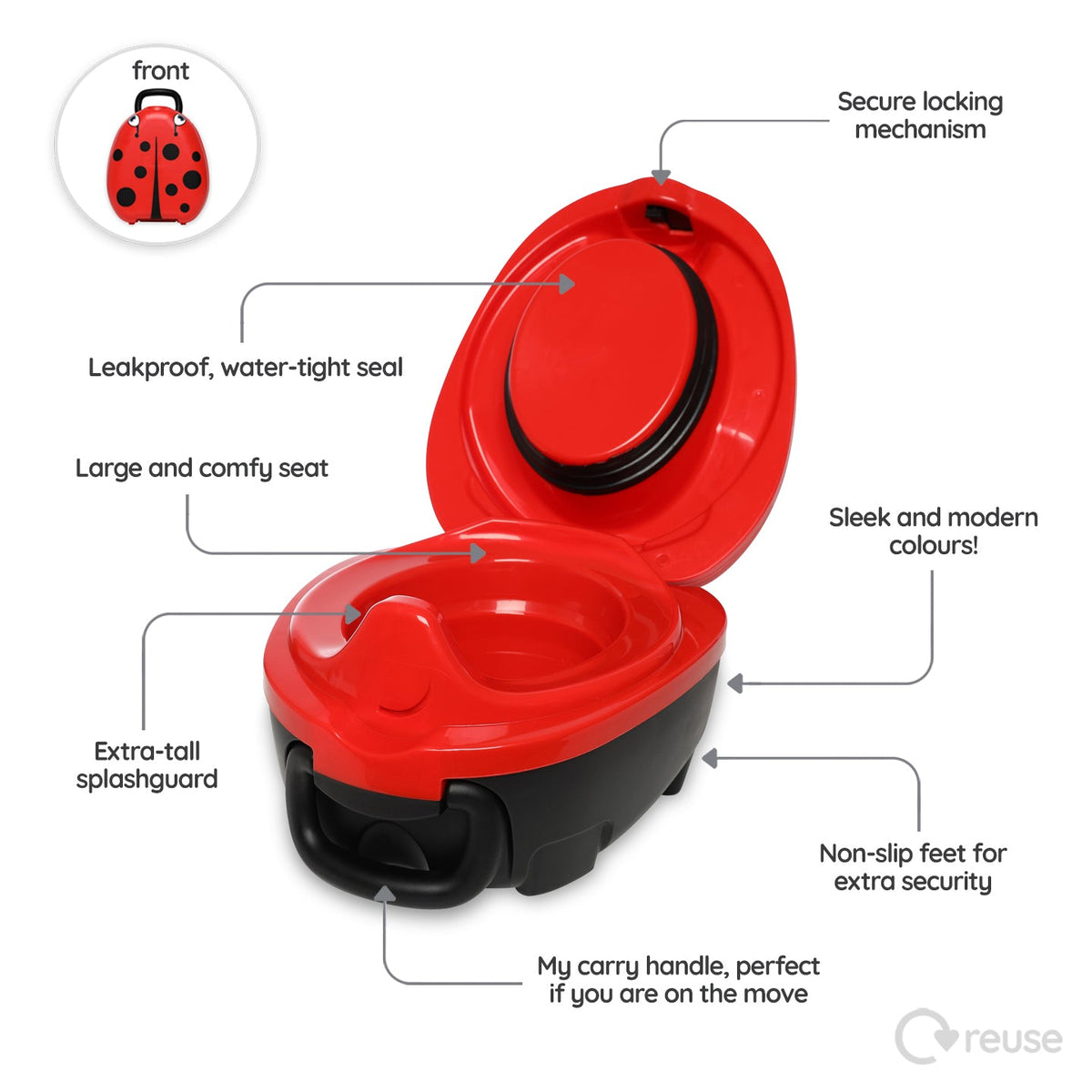 Potty Training Set with Portable & Reusable Pants - Ladybird – My Carry ...